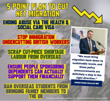 Graphic outlining 5 point plan for legal migration